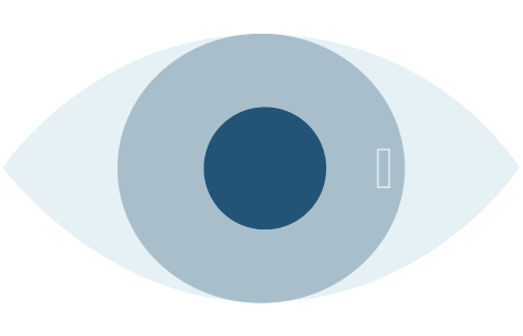 ICL surgery process STEP1 Right eye anesthesia・surgery