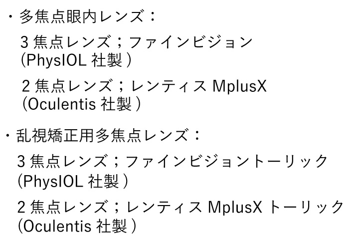 当院で採用している眼内レンズメーカー