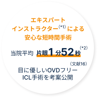 ICLで新しい世界を